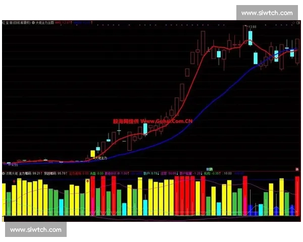 篮球投注技巧深度解析实战思路与系统方法进阶策略提升胜率指南 篮球投注技巧深度解析实战思路与系统方法进阶策略提升胜率指南