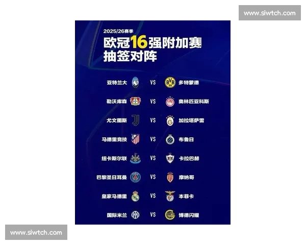 聚焦欧冠赛程豪门对决关键时间节点全解析争冠走势与黑马机会前瞻 聚焦欧冠赛程豪门对决关键时间节点全解析争冠走势与黑马机会前瞻