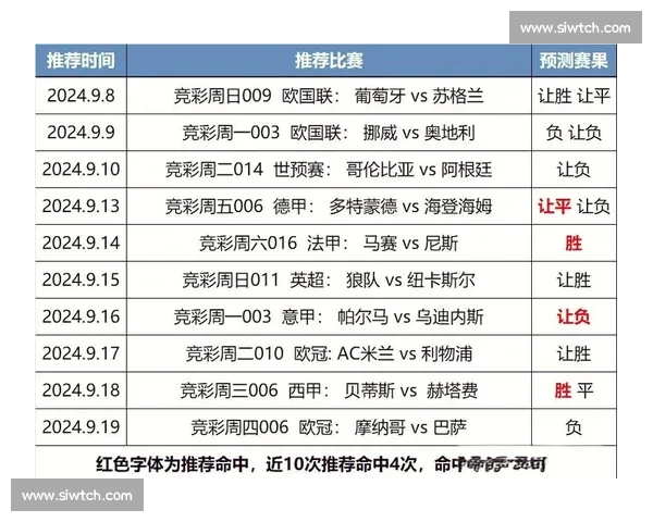 意甲联赛精彩对决实时直播解析与赛况更新 意甲联赛精彩对决实时直播解析与赛况更新