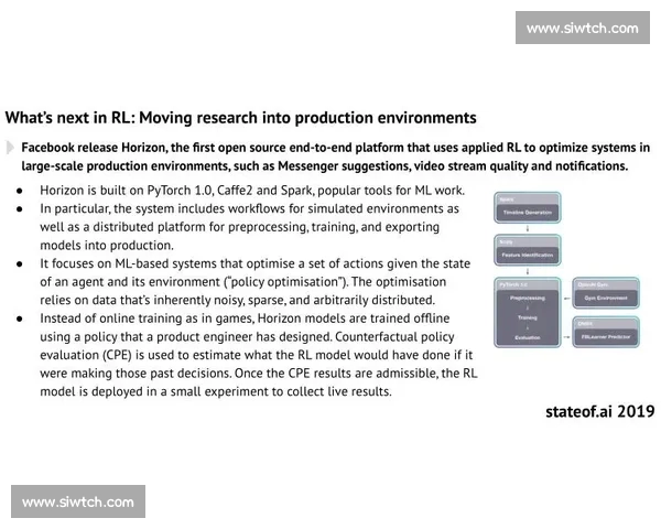 聚焦全球体育赛事最新动态盘点冠军争夺与热点趋势深度全景解读 聚焦全球体育赛事最新动态盘点冠军争夺与热点趋势深度全景解读