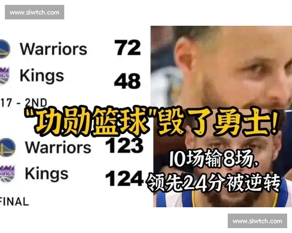 篮球赛后数据全面复盘分析 球员表现与关键数据深度解读 篮球赛后数据全面复盘分析 球员表现与关键数据深度解读