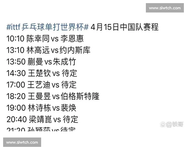 世界杯最新赛程与焦点战分析揭示冠军争夺战态势